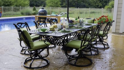 The complete Guide To Buying A Perfect Patio Dining Set