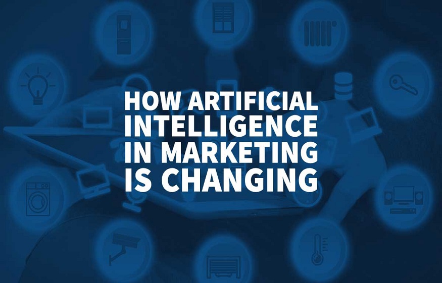 In Marketing, How Artificial Intelligence Is Changing In 2020